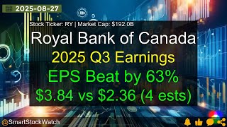 Download lagu Royal Bank of Canada (RY|$192.0B) - 2025 Q3 Earnings Analysis mp3