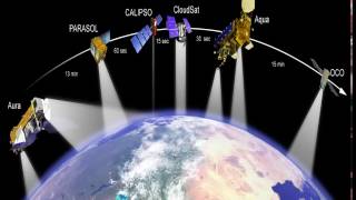 Intellicast - Caribbean Satellite in United States