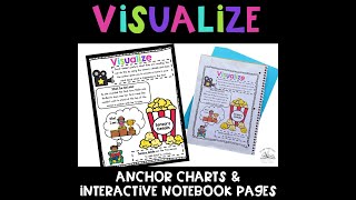 Reading Literature: Visualizing Anchor Charts and Interactive Notebook Pages