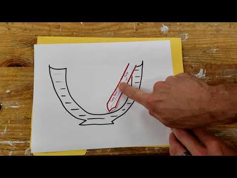Bottom Feeder Bowl Gouge - Introduction [1/3]