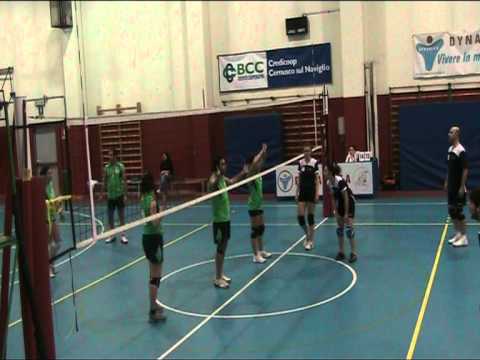 ZeronoveGennanove Video 02