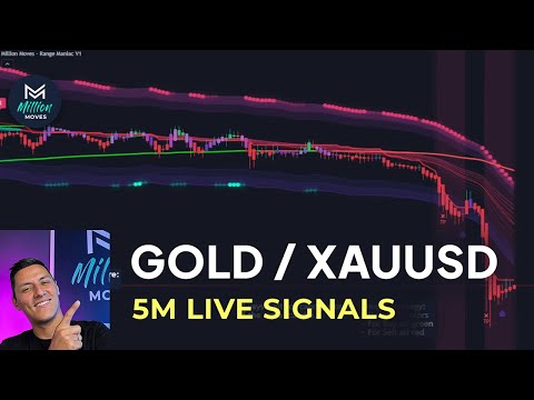 🔴Live GOLD 5-Minute Trading Signals - 5m XAUUSD Chart - Buy and Sell indicator