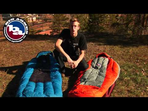 big agnes whiskey park