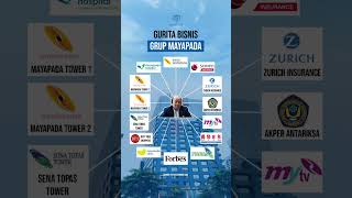 Download lagu Ini dia deretan bisnis dari salah satu 9 Naga Indonesia, Ada yang tau lagi? #saham #investasisaham mp3