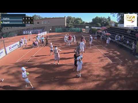 Kurt 1_21.8.2020 - Mistrovství ČR dospělých - TK SC Ostrava