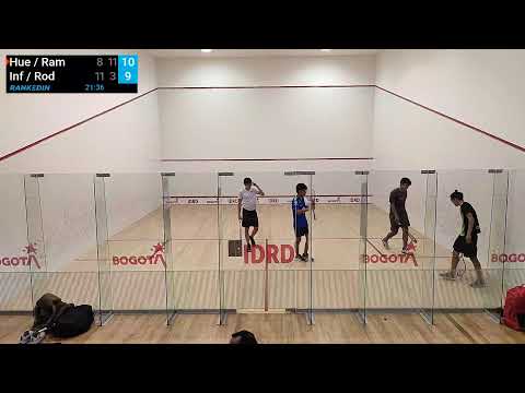 Huertas Florez/Ramirez vs Infante/Rodriguez - CIRCUITO SQUAS