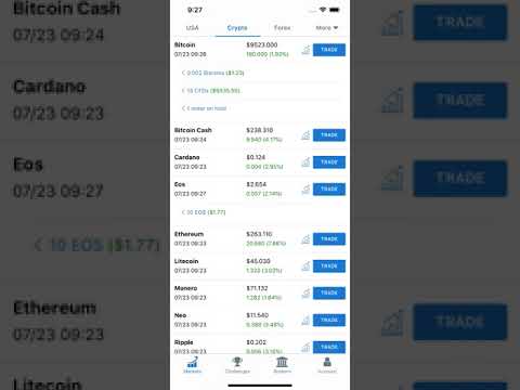 Virtual Trading