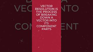 Resolution of Vector - Vectors - Physics 101