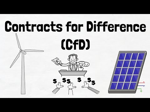 Financing Renewable Energy Projects - Contracts for Difference (CfD) Auctions