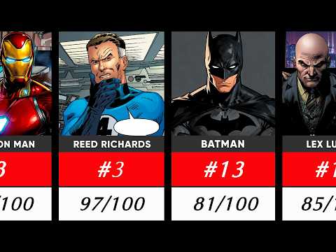 Marvel vs. DC: Die 25 intelligentesten Charaktere der Comicgeschichte – im Ranking