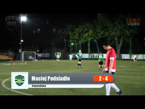 11. tydzień: Dzida w Przód - Copacabana (FLS Wiosna 2012)