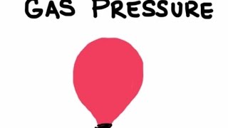 Gas Pressure and Converting Units of Pressure