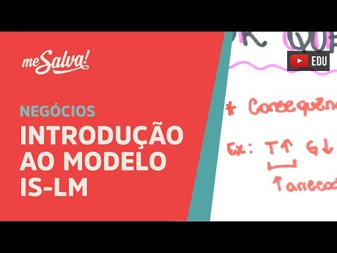 Me Salva! Negócios - ISLM01 - Introdução ao modelo IS-LM