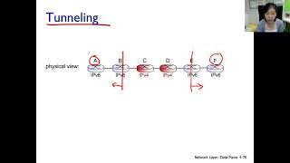 ch43 ep#12 Tunneling