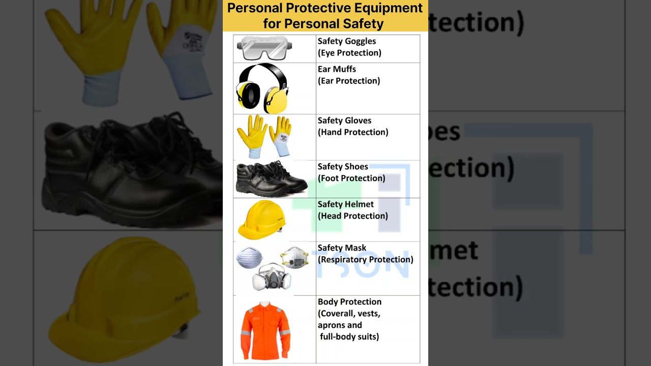 Personal Protective Equipment in Industry #ppe #personalprotectiveequipment #safetykit #safety #iti