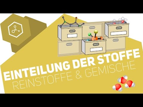 Classification of substances - pure substances and mixtures