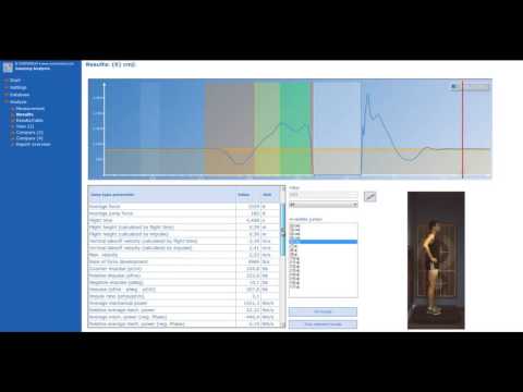 Contemplas - Spronganalyse - Counter Movement Jump - Templo Software
