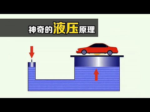 2分钟了解液压原理！无坚不摧的液压机，能量从何而来？