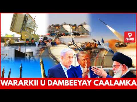 CALAAMADIHII DUULAAN KA DHAN AH IIRAAN OO XOOGAYSANAYA+ IIRAAN OO DIGNIIN BIXISAY + UKRIANE +SUURIYA