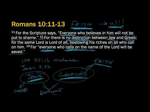 Romans 10:11-13: Everyone Who Calls on the Name of the Lord Will Be Saved