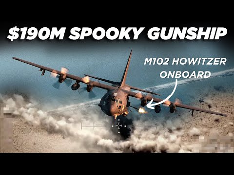 "War Machines Unleashed: Top 10 Massive Military Weapons in Action" | Battlelize |