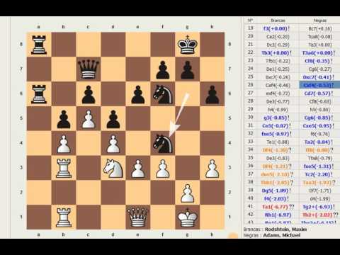Maxim Rodshtein 2687 vs Michael Adams 2745 - Round 3, Bundesliga 19-11-2016