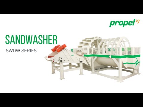 Sand Washer With Dewatering Screen