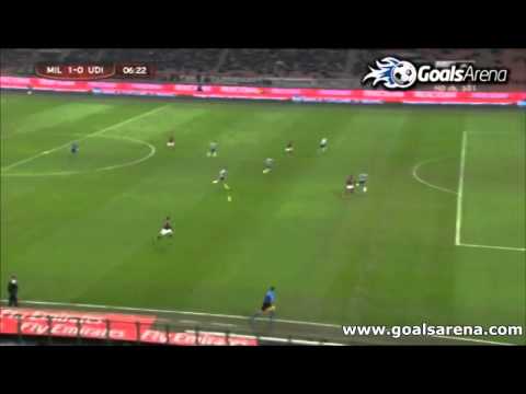 AC Milan 1 - 2 Udinese Coppa Italia Highlights