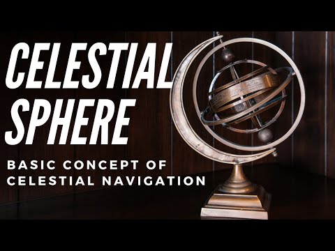 Celestial Navigation - Celestial Sphere Explained