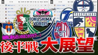 【きっとこうなる】J2J3百年構想リーグ後半戦を徹底展望！【WEST編】