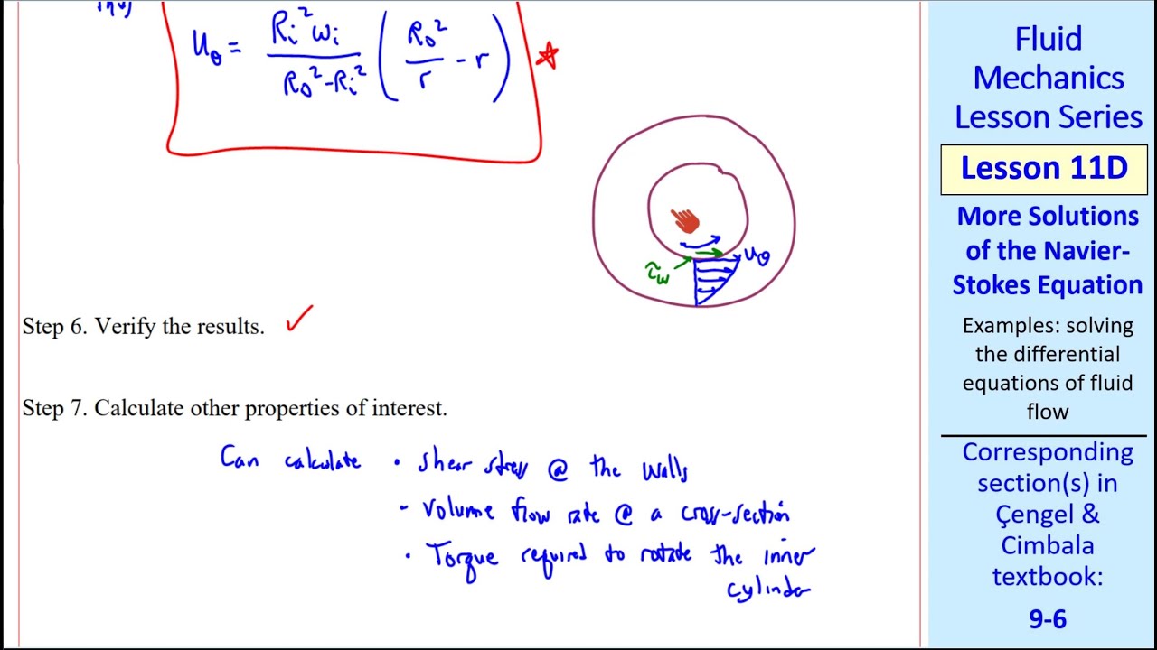 Fluid Mechanics Lesson 11D: More Solutions of the Navier-Stokes Equation