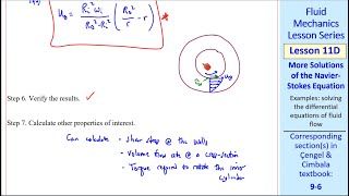 Fluid Mechanics Lesson 11D: More Solutions of the Navier-Stokes Equation