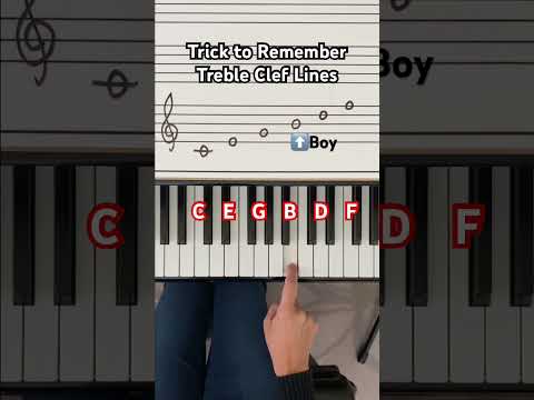 Every Good Boy Does Fine - Read the Treble Clef, pt. 1