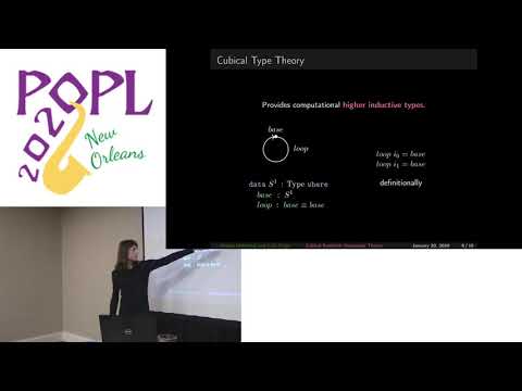 Cubical Synthetic Homotopy Theory