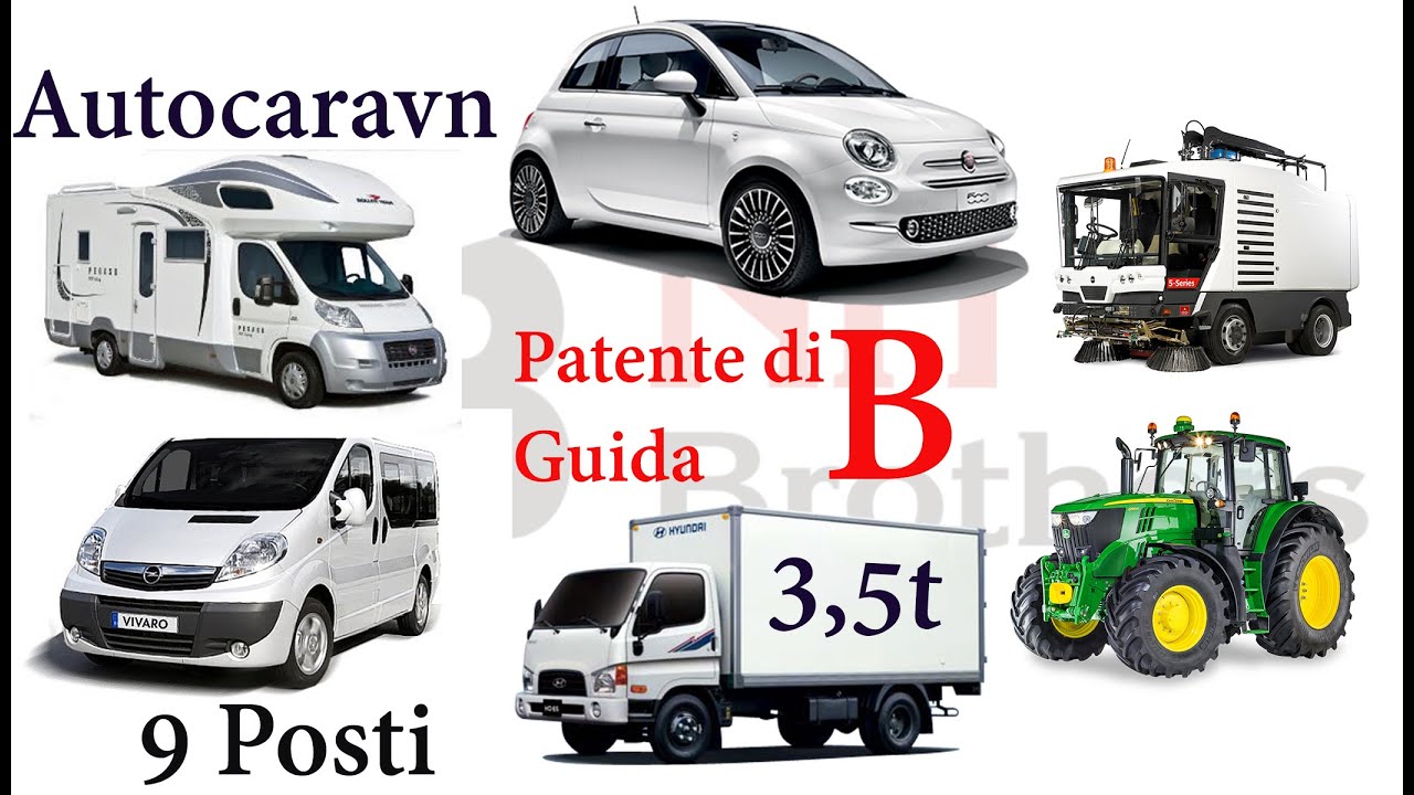 #nitaandbrothers #patente_in_punjabi Patente di guida B