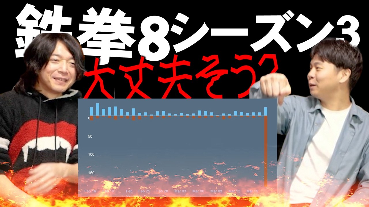 【鉄拳TV】鉄拳8シーズン3、賛否両論だけど本当に失敗だったのか・・・？【鉄拳8】