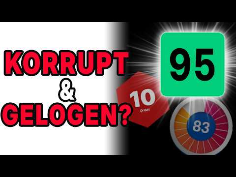 Wie die Spieleindustrie Reviews kontrolliert: Metacritic, PR-Trips und Embargos