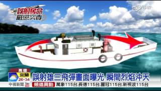 Re: [問卦] 到什麼地步臺灣才會射第一顆飛彈?