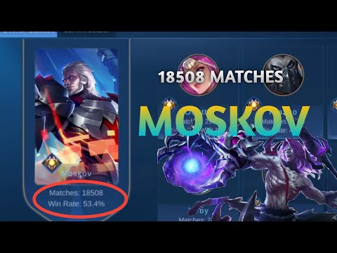 Brutal Game 18.5k Matches of Moskov by ^^иαнυм^^ - Mobile Legends