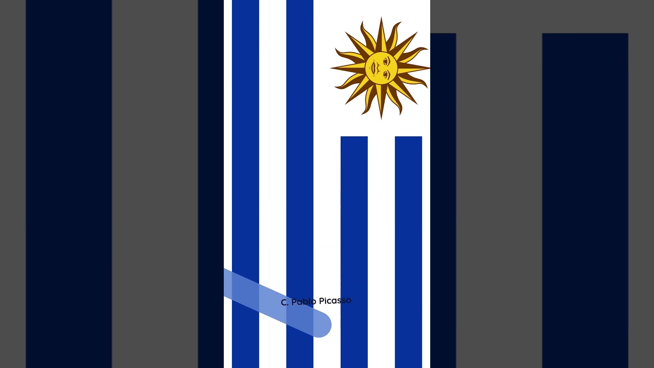 Quiz about Uruguay
