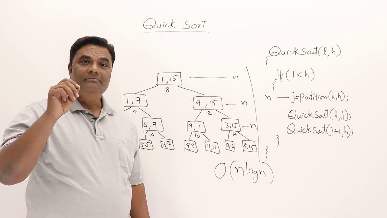 2.8.2 QuickSort Analysis