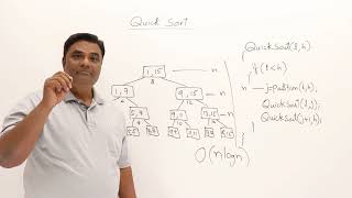 2.8.2 QuickSort Analysis