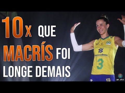 10 MOMENTOS EM QUE MACRÍS FOI LONGE DEMAIS