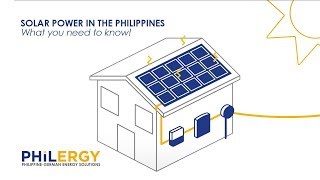 PHILERGY's German Solar Power Philippines - what you need to know!