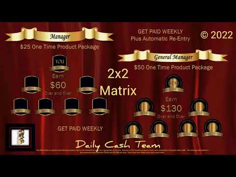 How to Make Money Home Business Online Internet or Direct Mail Business using Postcards and Flyers