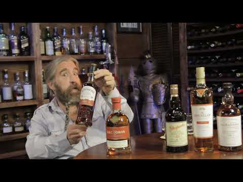 What Whisky would you get between $100 and $200 WTF 47