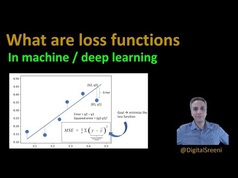 133 - What are Loss functions in machine learning?