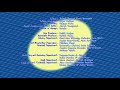 OGGY AND THE COCKROACHES OUTRO FULL CLARITY HD 720 P CREDIT XILAM ANIMATION