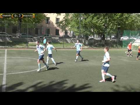 Aimprosoft 0 - 7 EPAM Systems