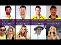 Australia Cricket Players Wives Girlfriends Australia Cricketer Wife And Girlfriends